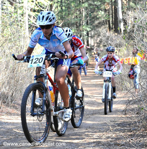 2010 Pan Am Championships