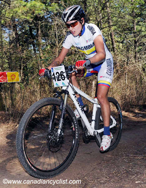 2010 Pan Am Championships