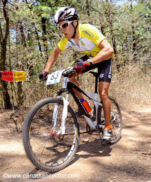 2010 Pan Am Championships