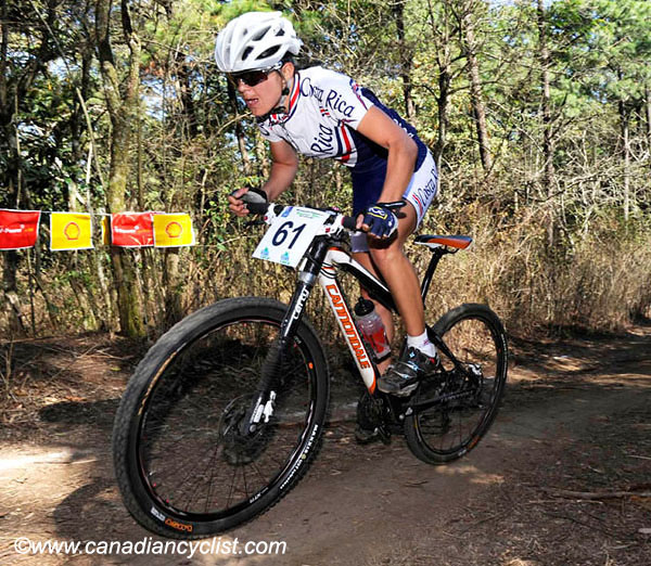 2010 Pan Am Championships