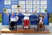 Para-cycling Road World Championships