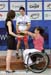 Para-cycling Road World Championships