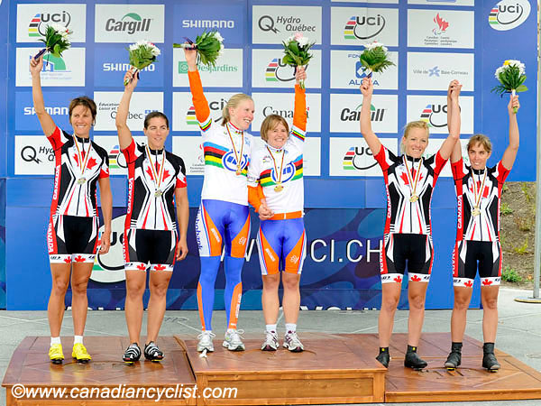 Para-cycling Road World Championships