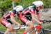 Para-cycling Road World Championships