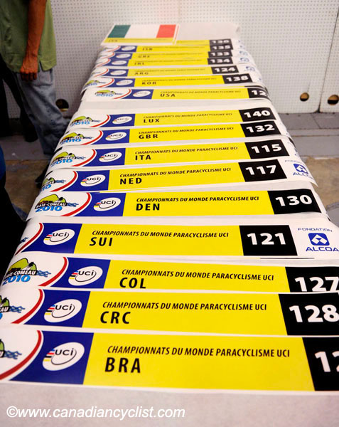 Para World Championships