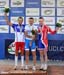 Para-cycling Road World Championships