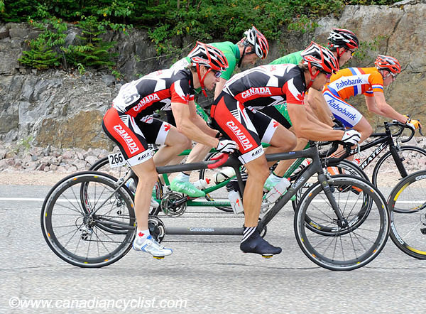 Para-cycling World Championships