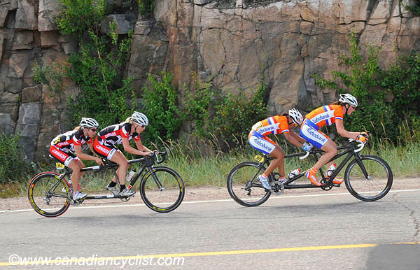 Para World Championships