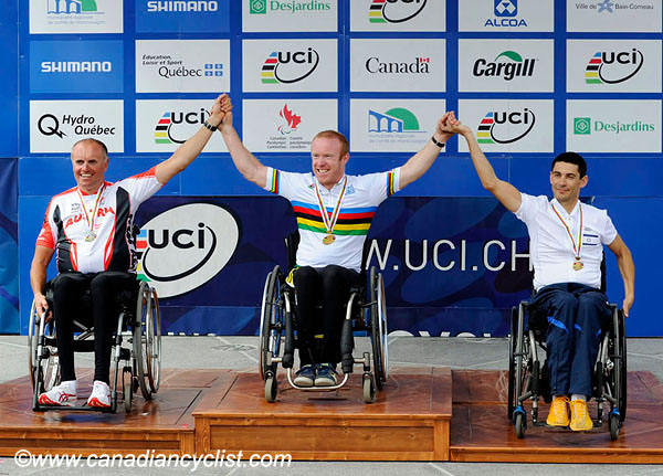 Para-cycling World Championships