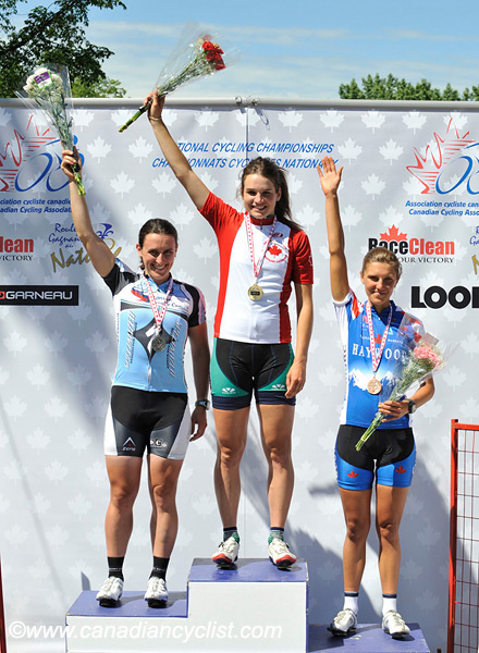 2010 Road Nationals