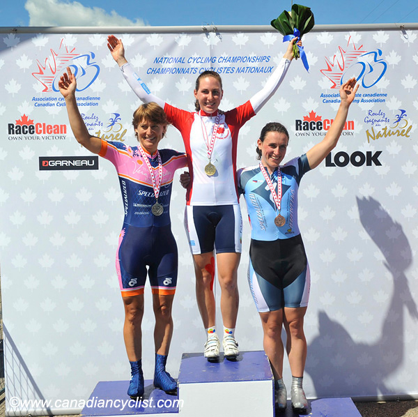 2010 Road Nationals