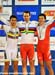 2010 Track World Championships Copenhagen, Denmark