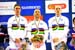 2010 Track World Championships Copenhagen, Denmark