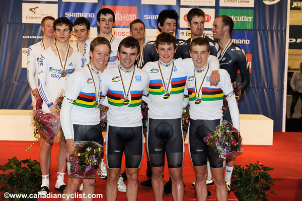 2010 Track World Championships Copenhagen, Denmark