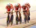 2010 Track World Championships Copenhagen, Denmark