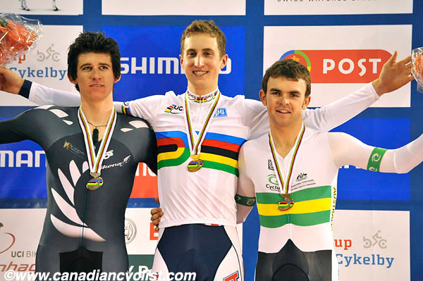 2010 Track World Championships Copenhagen, Denmark