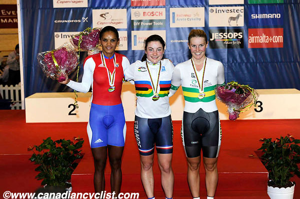 2010 Track World Championships Copenhagen, Denmark