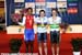 2010 Track World Championships Copenhagen, Denmark