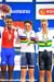 2010 Track World Championships Copenhagen, Denmark