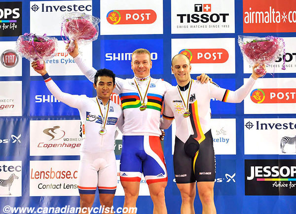2010 Track World Championships Copenhagen, Denmark