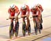 2010 Track World Championships Copenhagen, Denmark