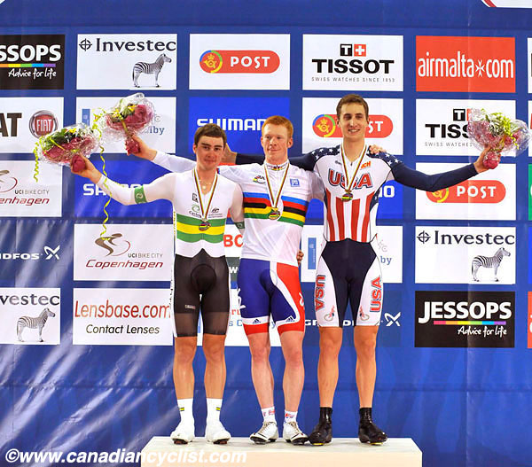 2010 Track World Championships Copenhagen, Denmark