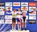 2010 Track World Championships Copenhagen, Denmark