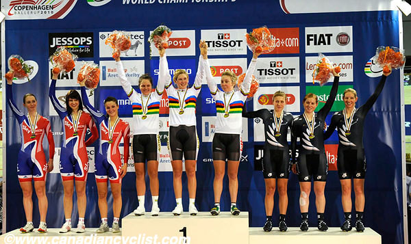 2010 Track World Championships Copenhagen, Denmark