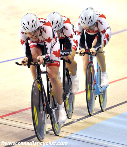 2010 Track World Championships Copenhagen, Denmark