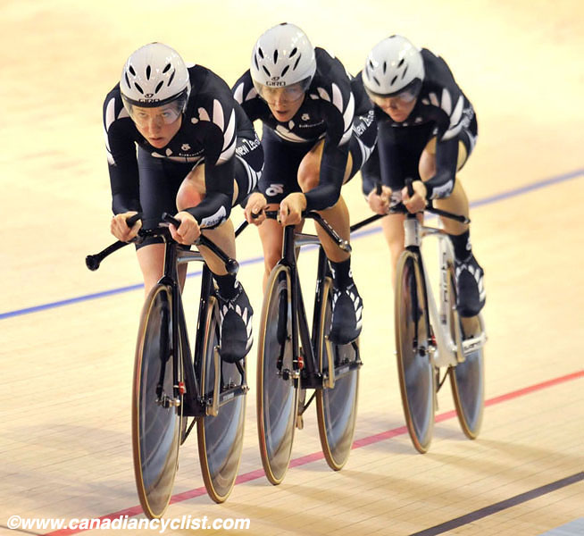 2010 Track World Championships Copenhagen, Denmark