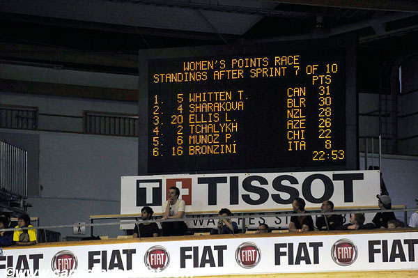 2010 Track World Championships Copenhagen, Denmark