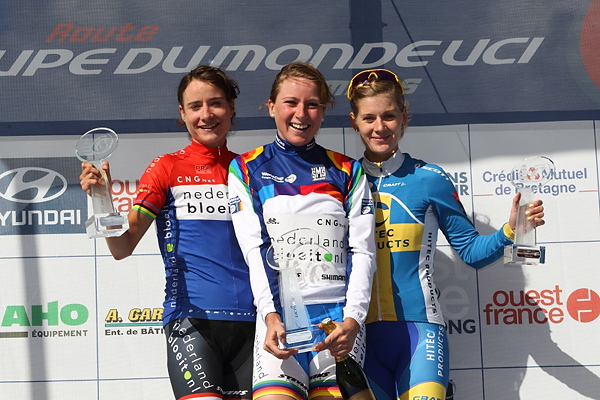 GPdePlouay