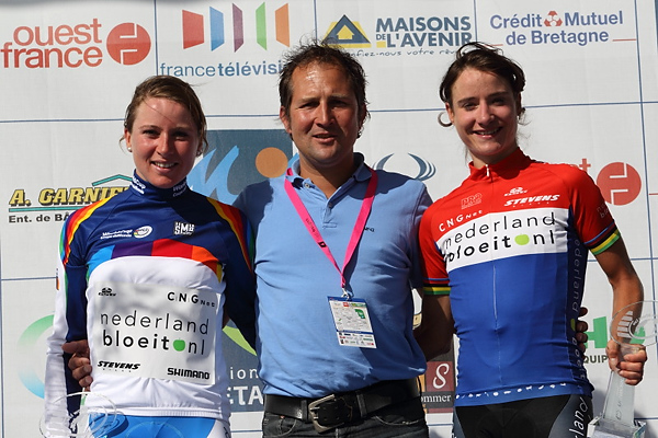 GPdePlouay