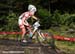 MTB World Championships 2011