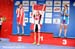 MTB World Championships 2011