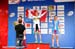 MTB World Championships 2011