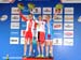 MTB World Championships 2011