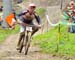 MTB World Championships 2011
