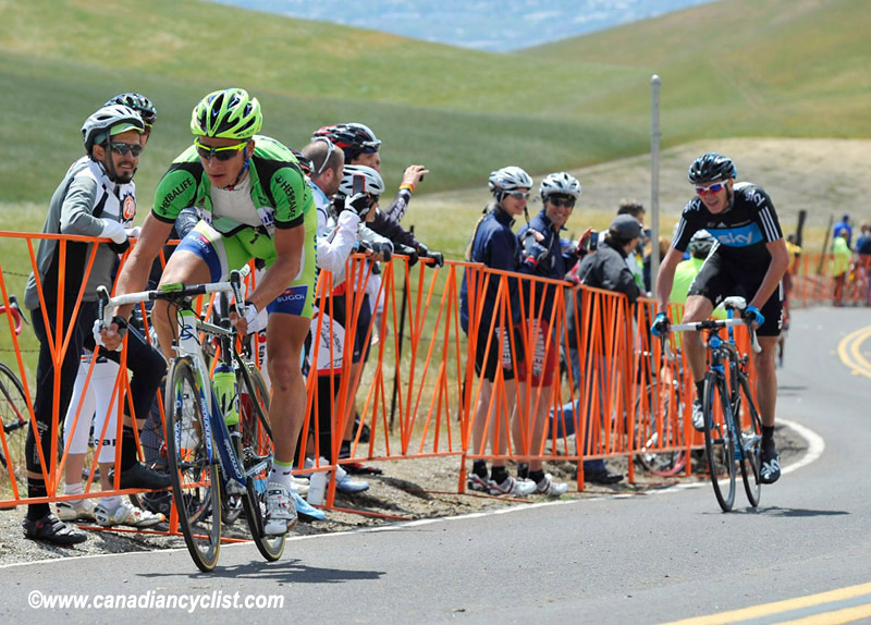 Tour of California