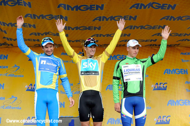 Tour of California