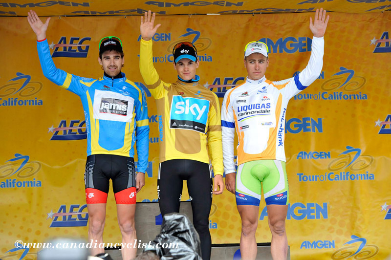 Tour of California