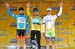 Tour of California