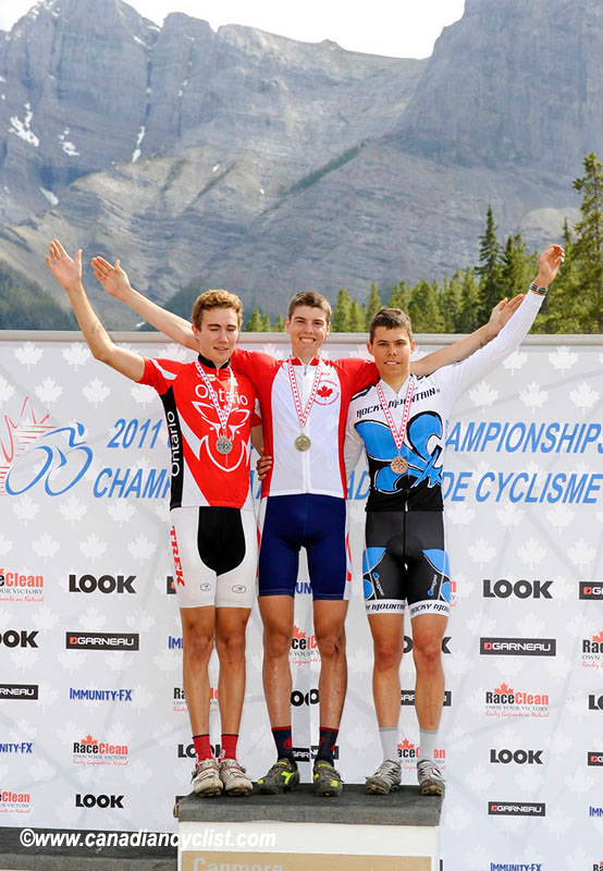MTB XC Nationals