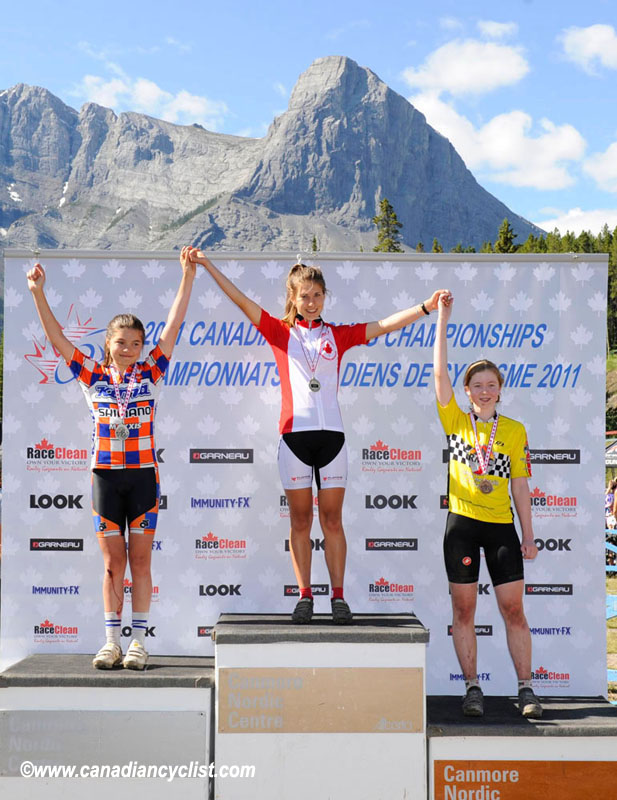 MTB XC Nationals