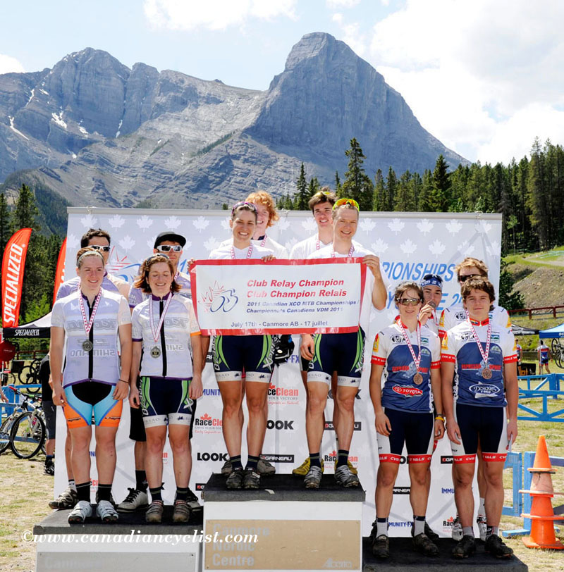 MTB XC Nationals