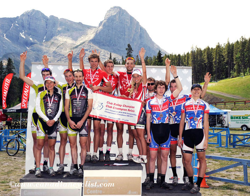 MTB XC Nationals