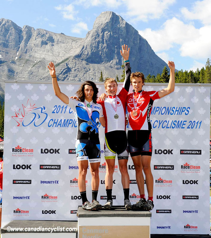 MTB XC Nationals