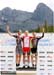 MTB XC Nationals
