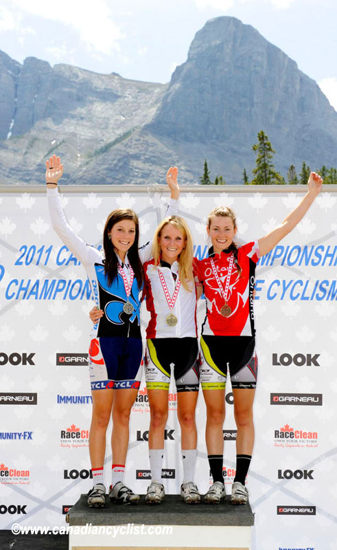 MTB XC Nationals