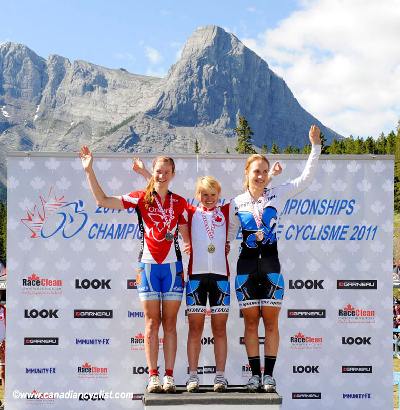 MTB XC Nationals